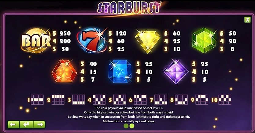 Starburst Demo-Spiel