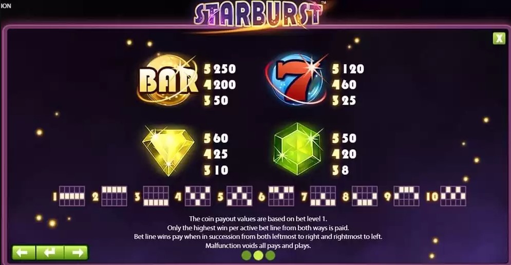 Main Slot Starburst